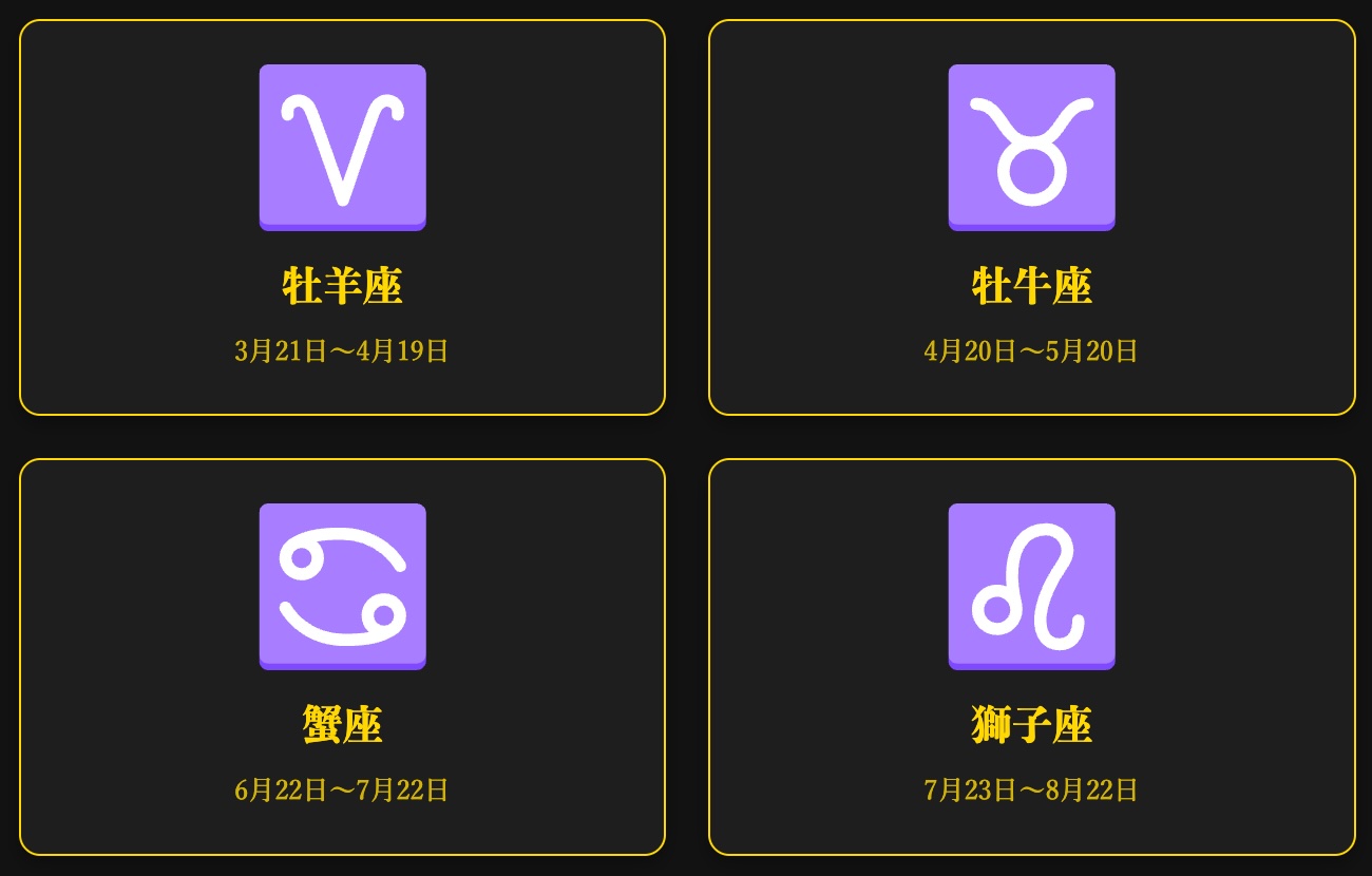 今日の12星座占い